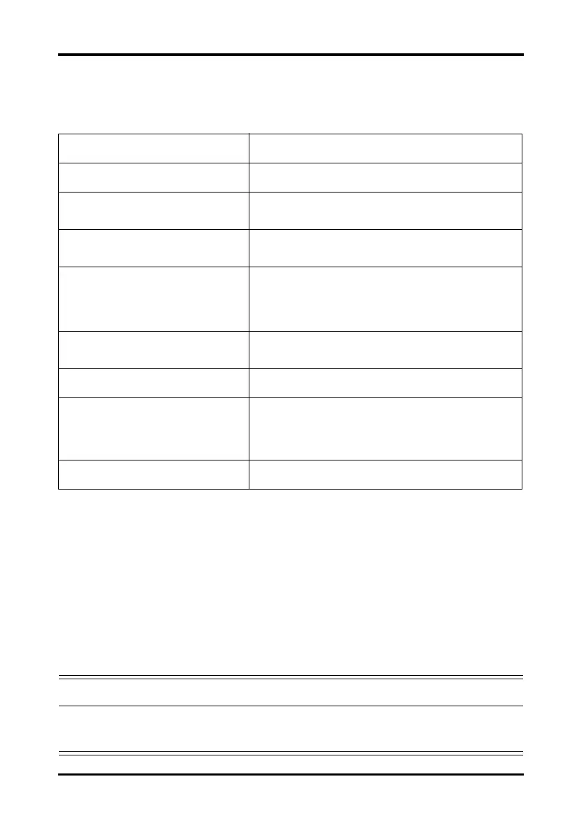 Page #234 background image
