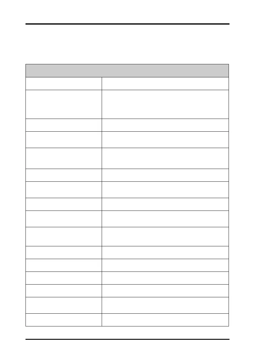 Page #236 background image