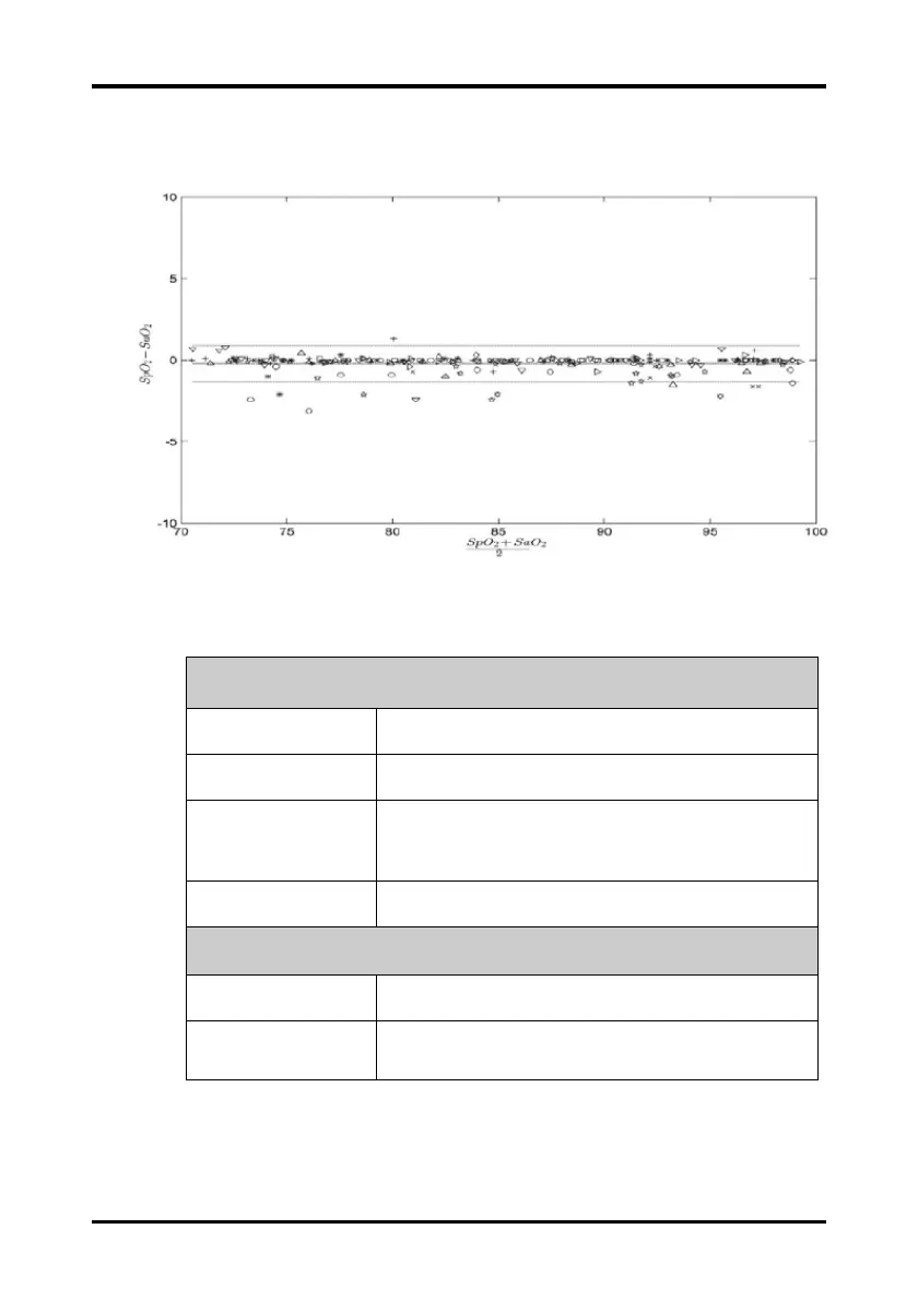 Page #242 background image