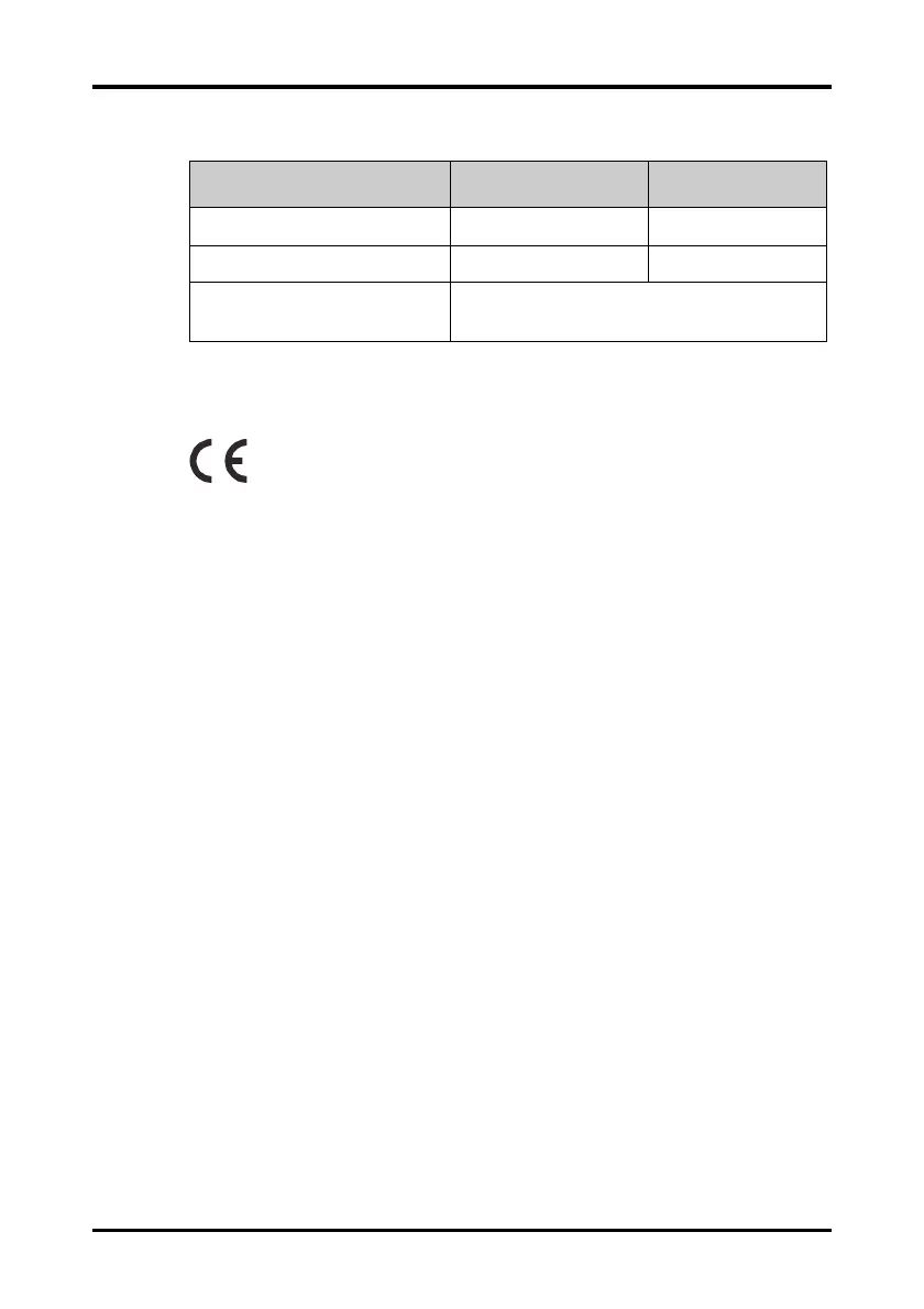 Page #255 background image