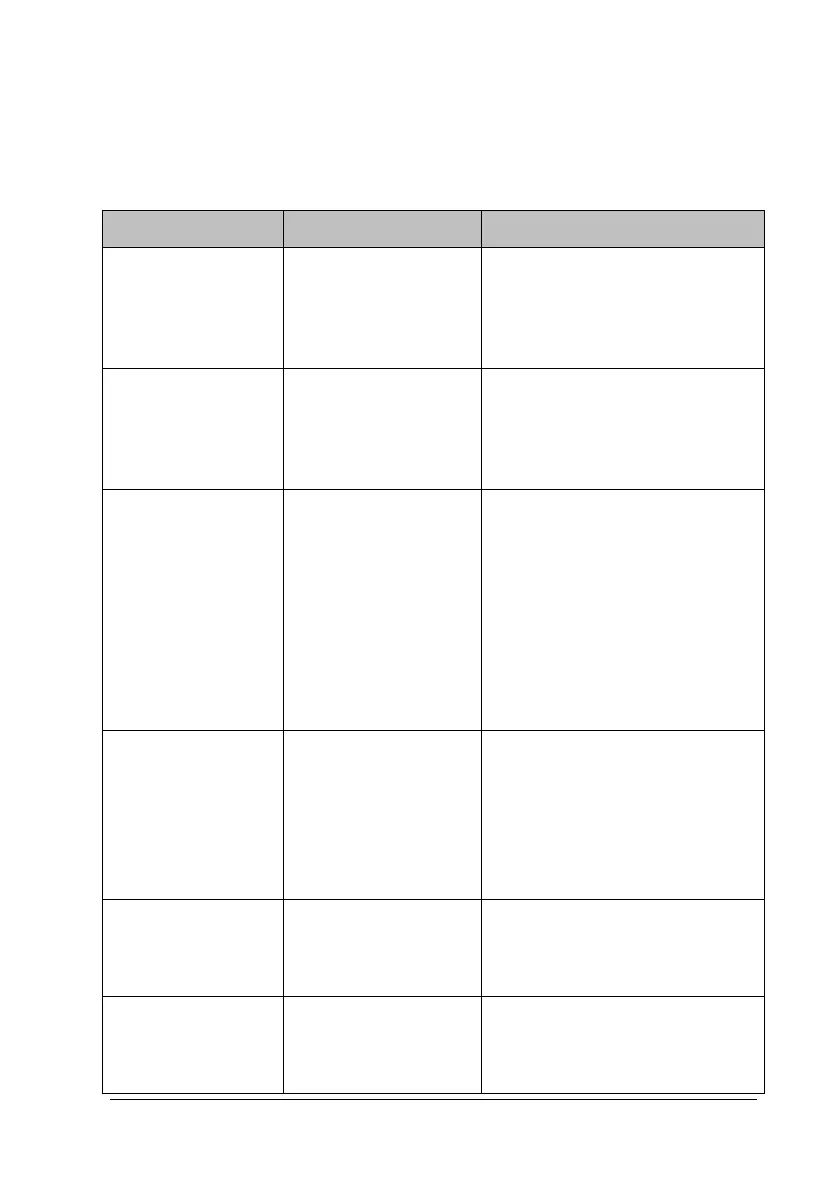 Page #92 background image