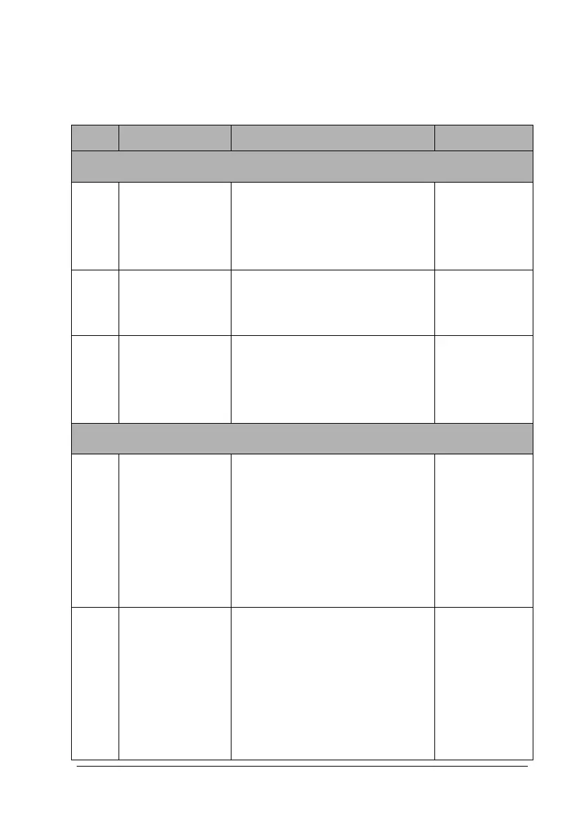 Page #111 background image