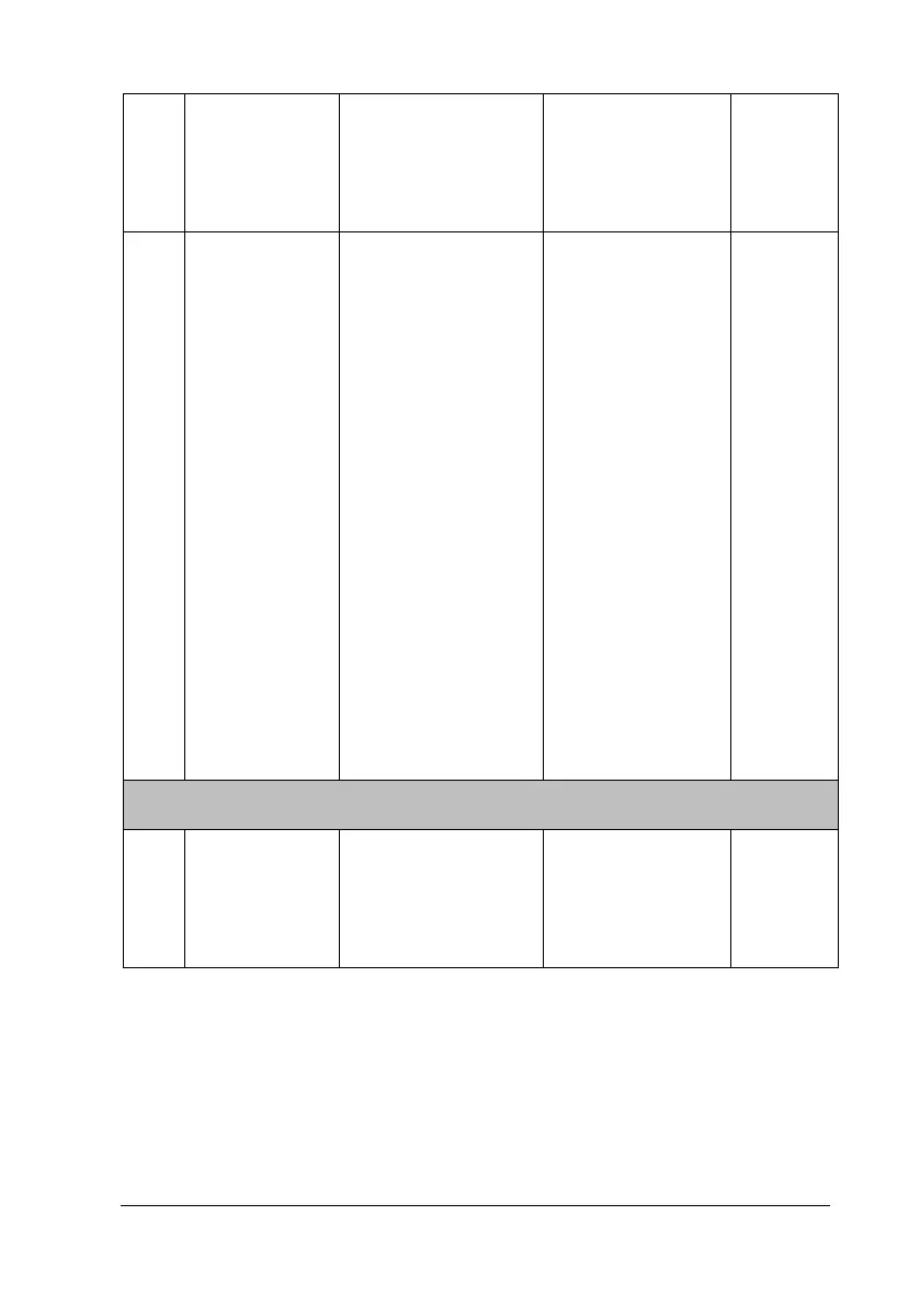 Page #119 background image