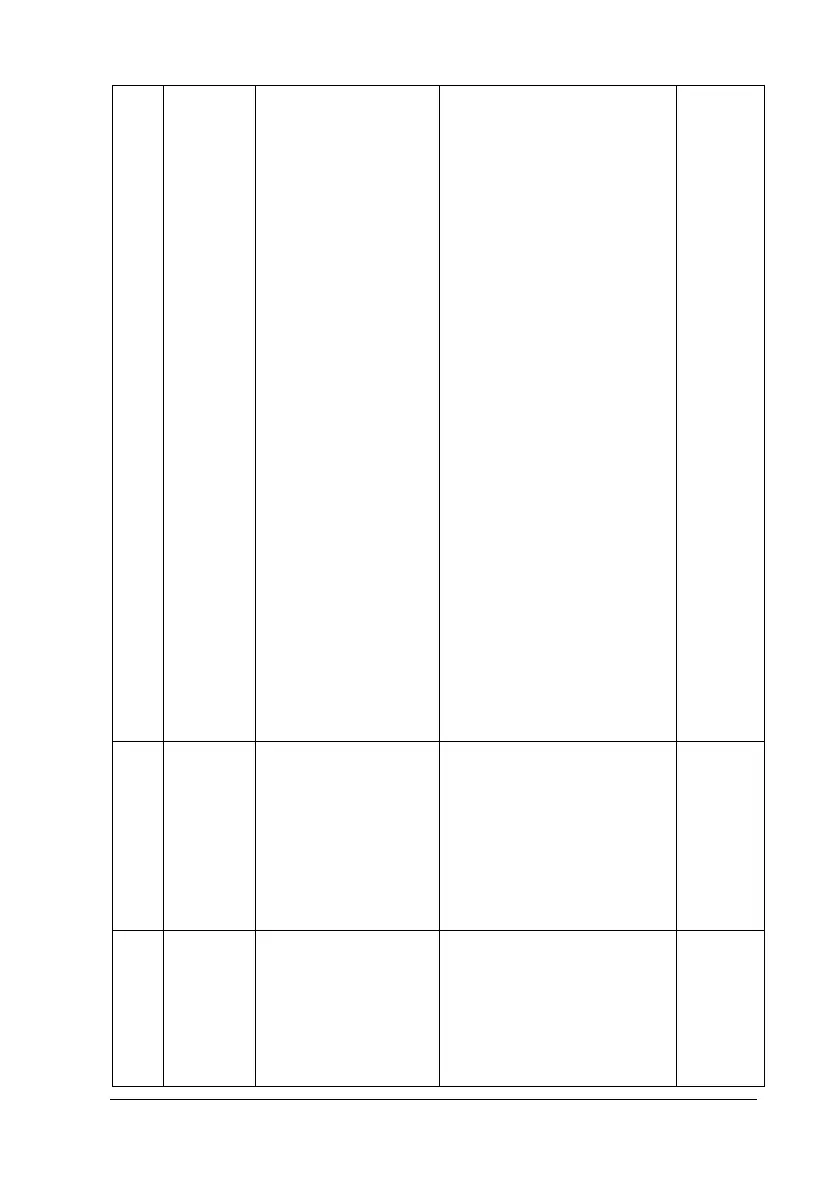Page #123 background image