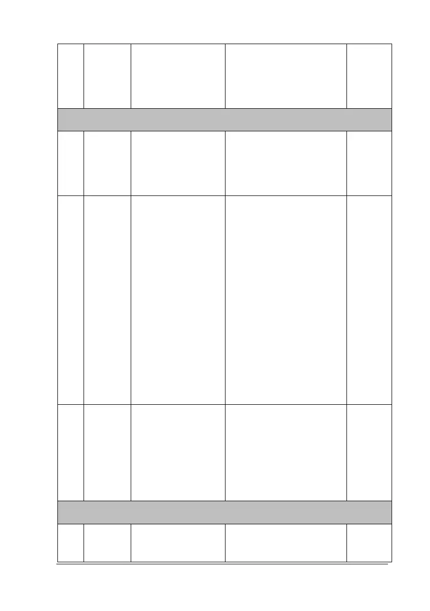 Page #124 background image