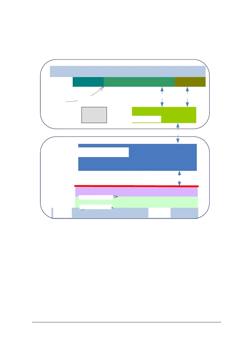 Page #129 background image
