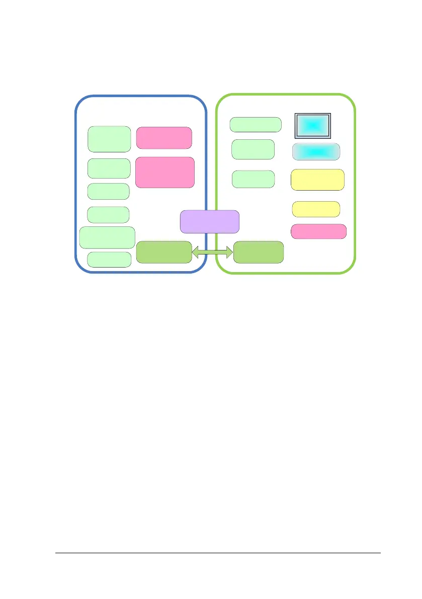 Page #130 background image
