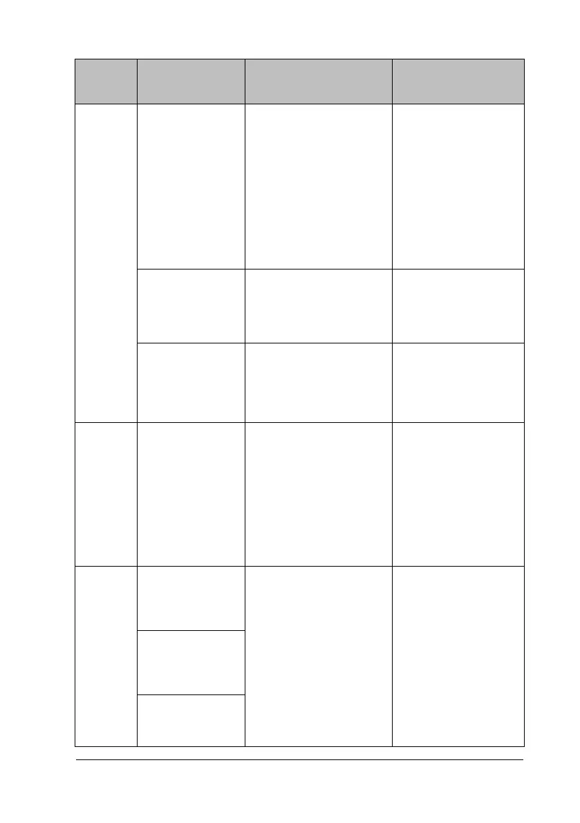 Page #152 background image