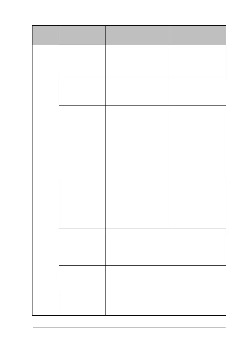 Page #155 background image