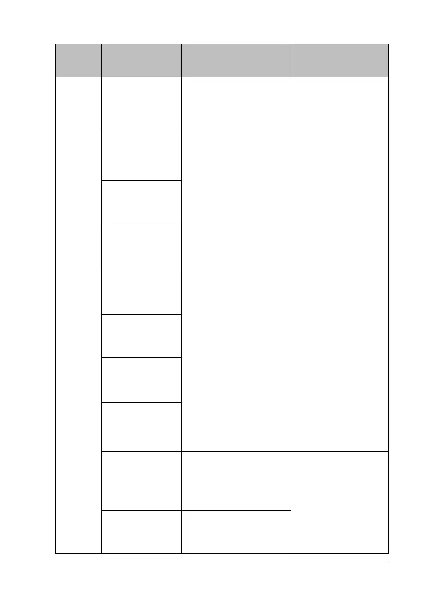 Page #156 background image