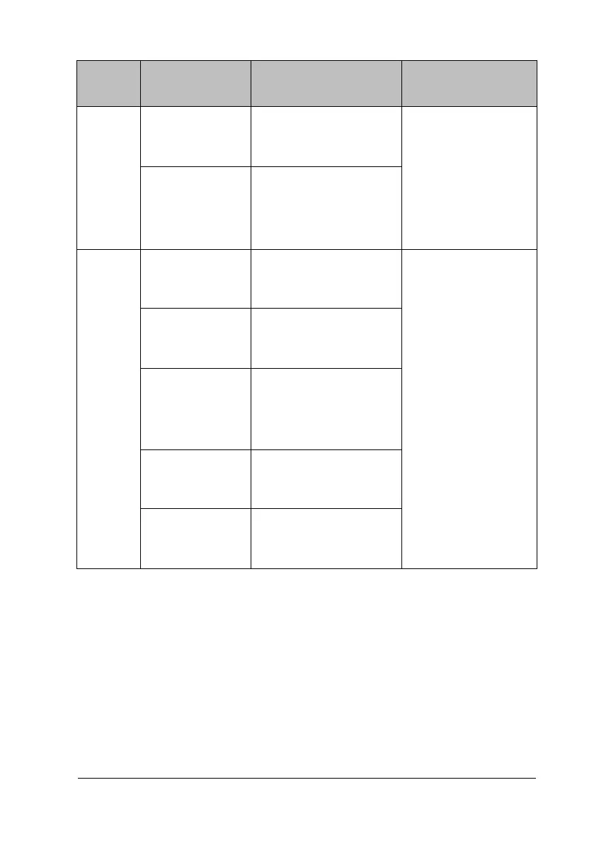 Page #157 background image