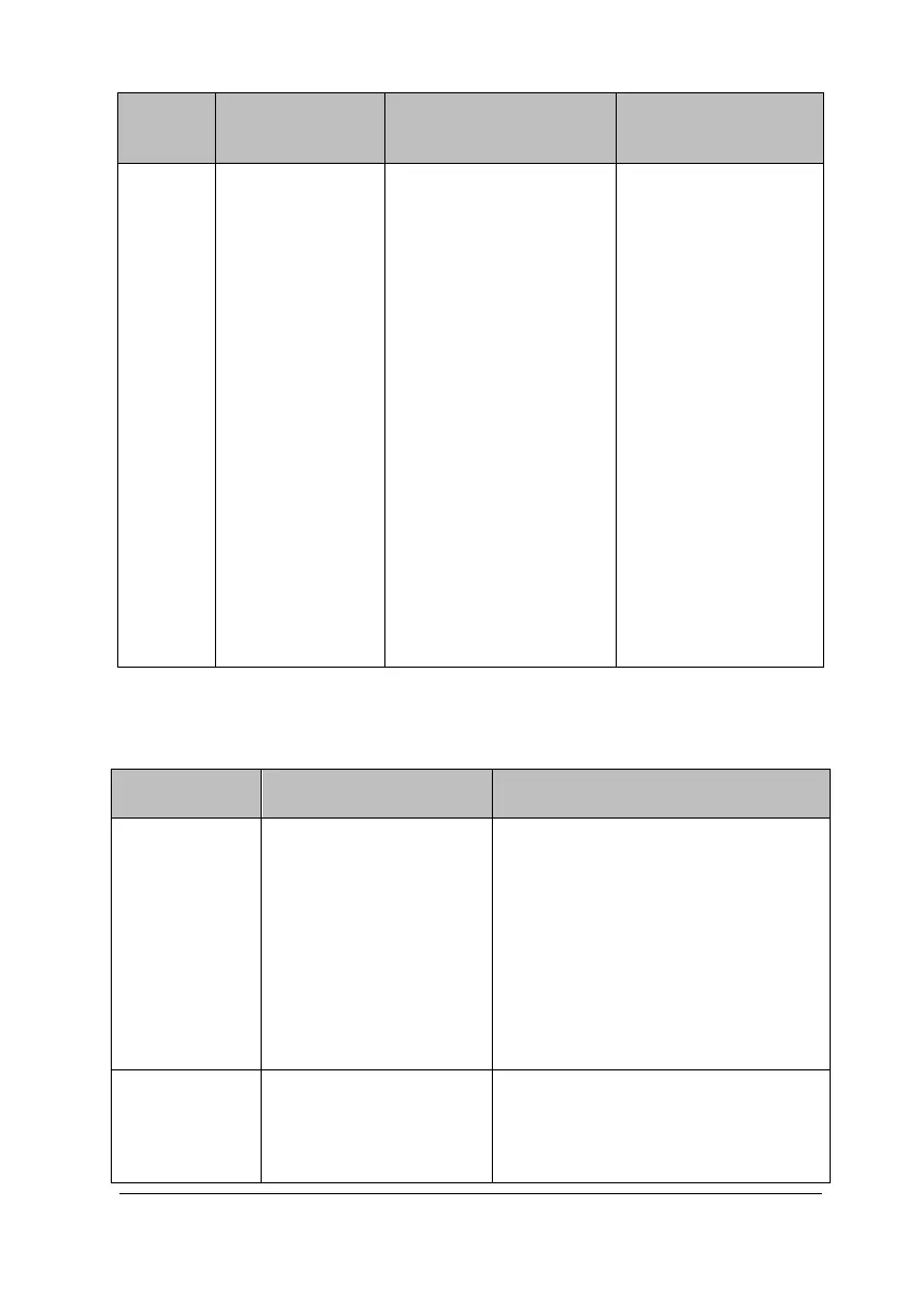 Page #160 background image