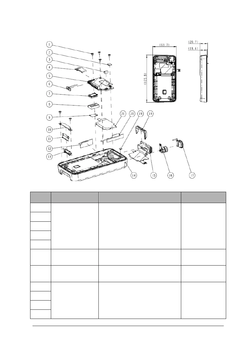 Page #185 background image