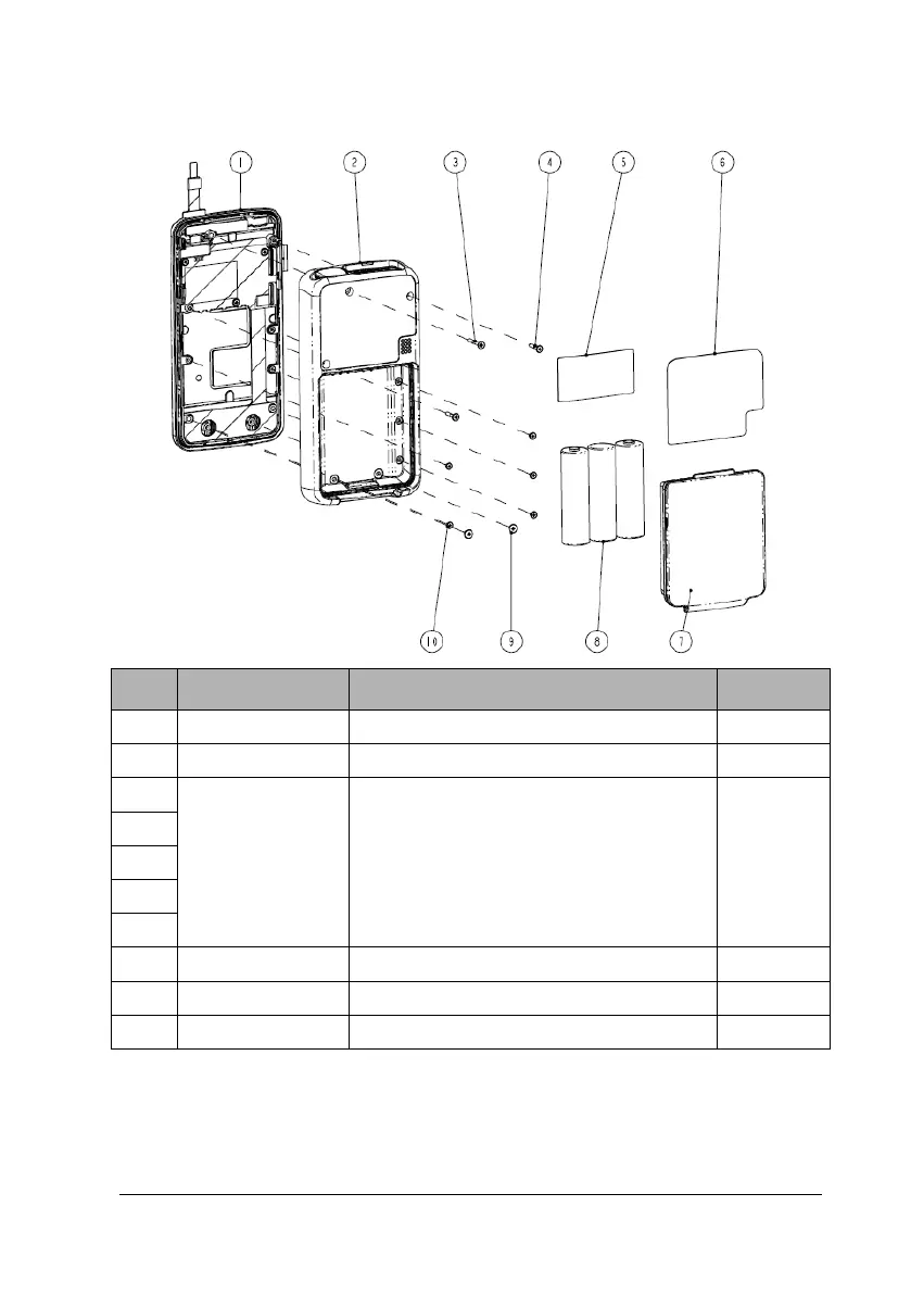 Page #187 background image
