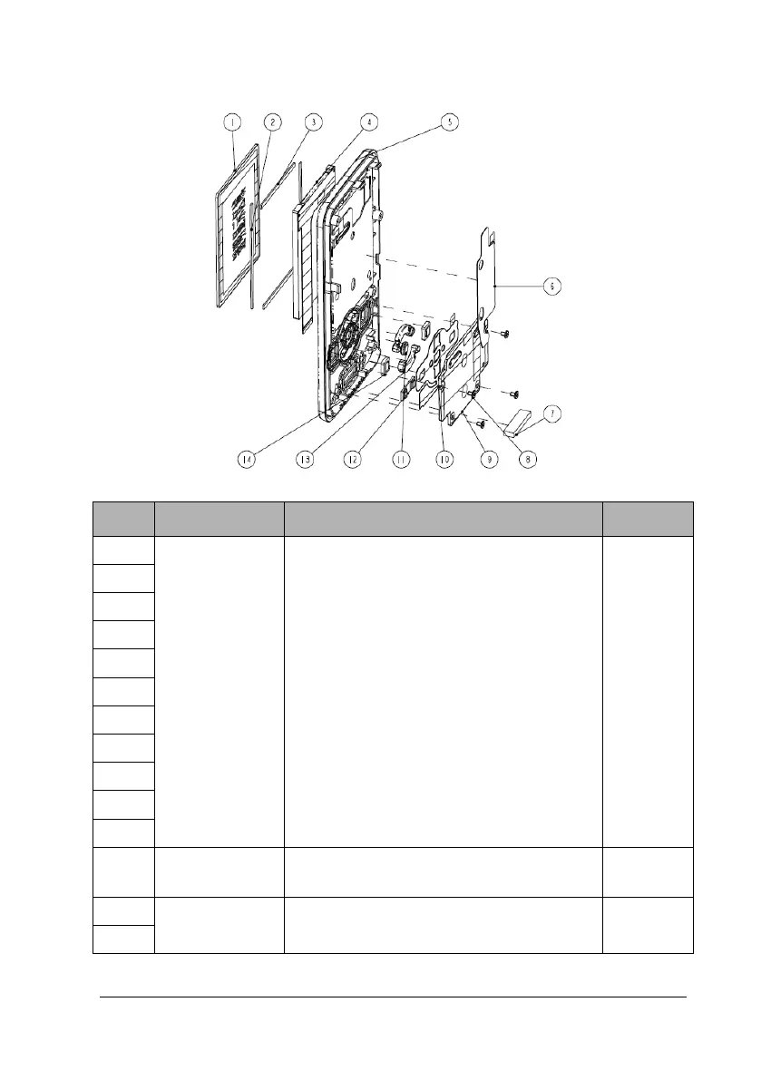 Page #188 background image