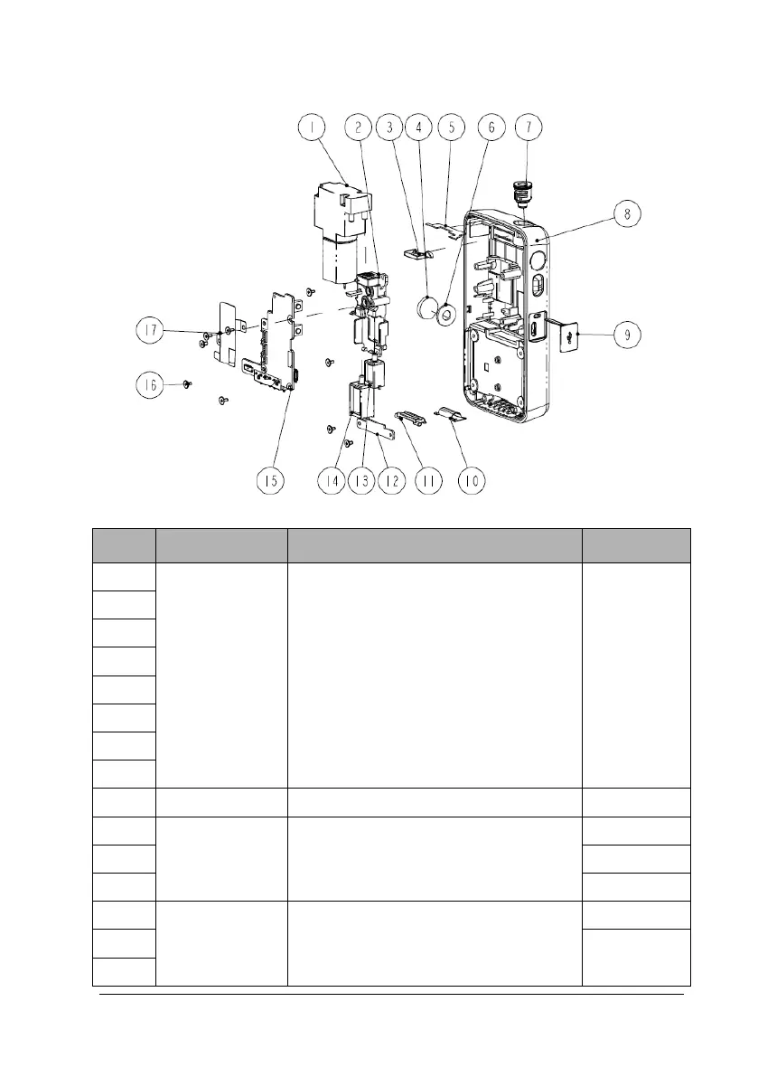 Page #189 background image
