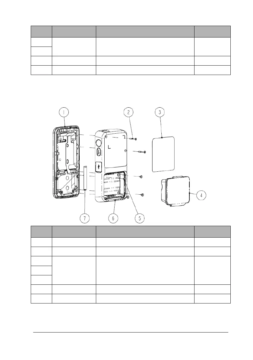 Page #190 background image