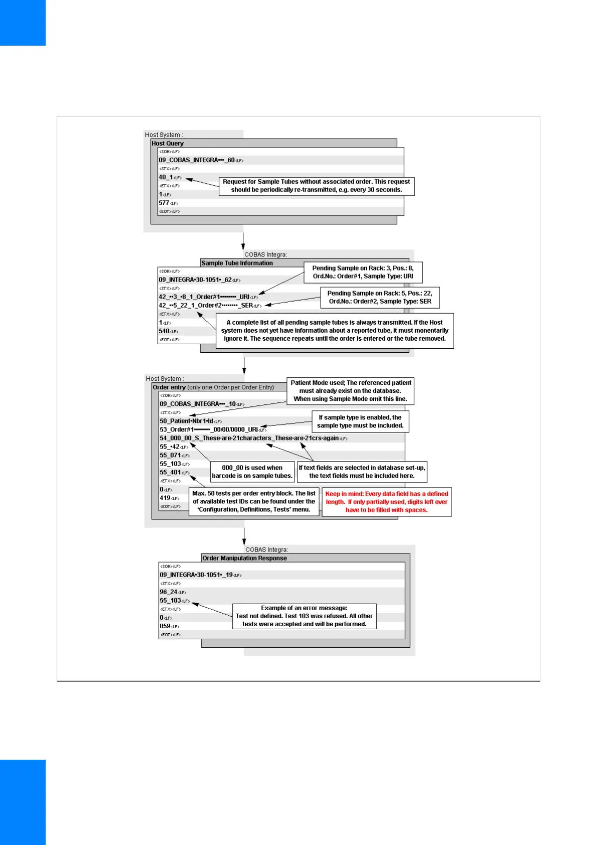 Page #42 background image