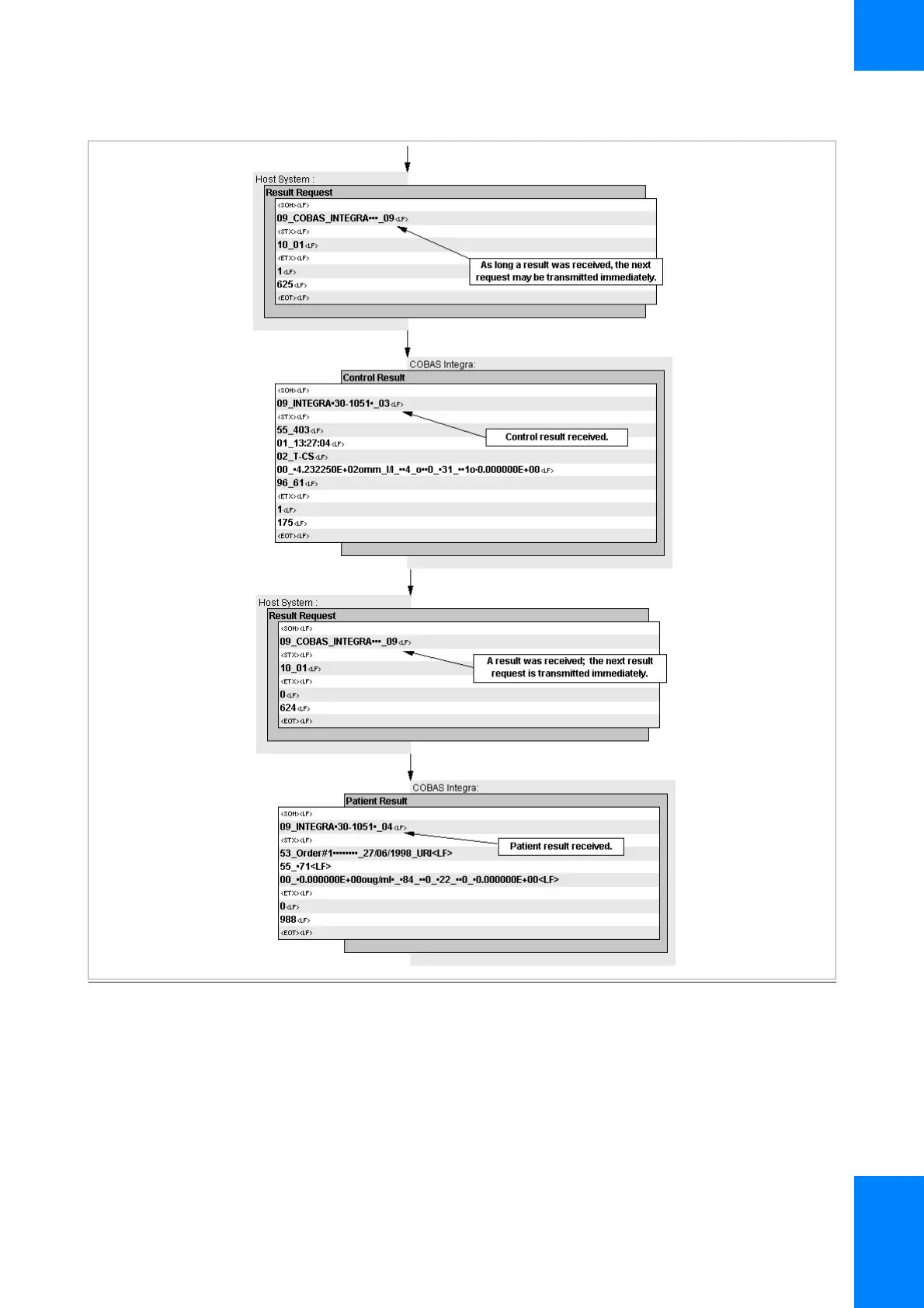 Page #47 background image