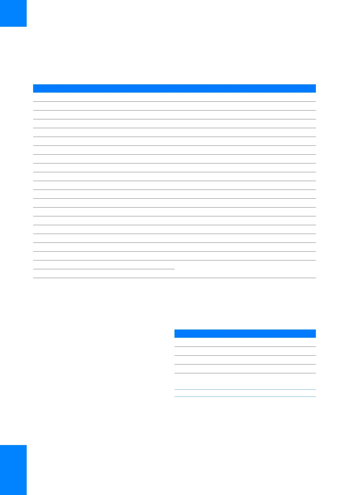 Page #142 background image