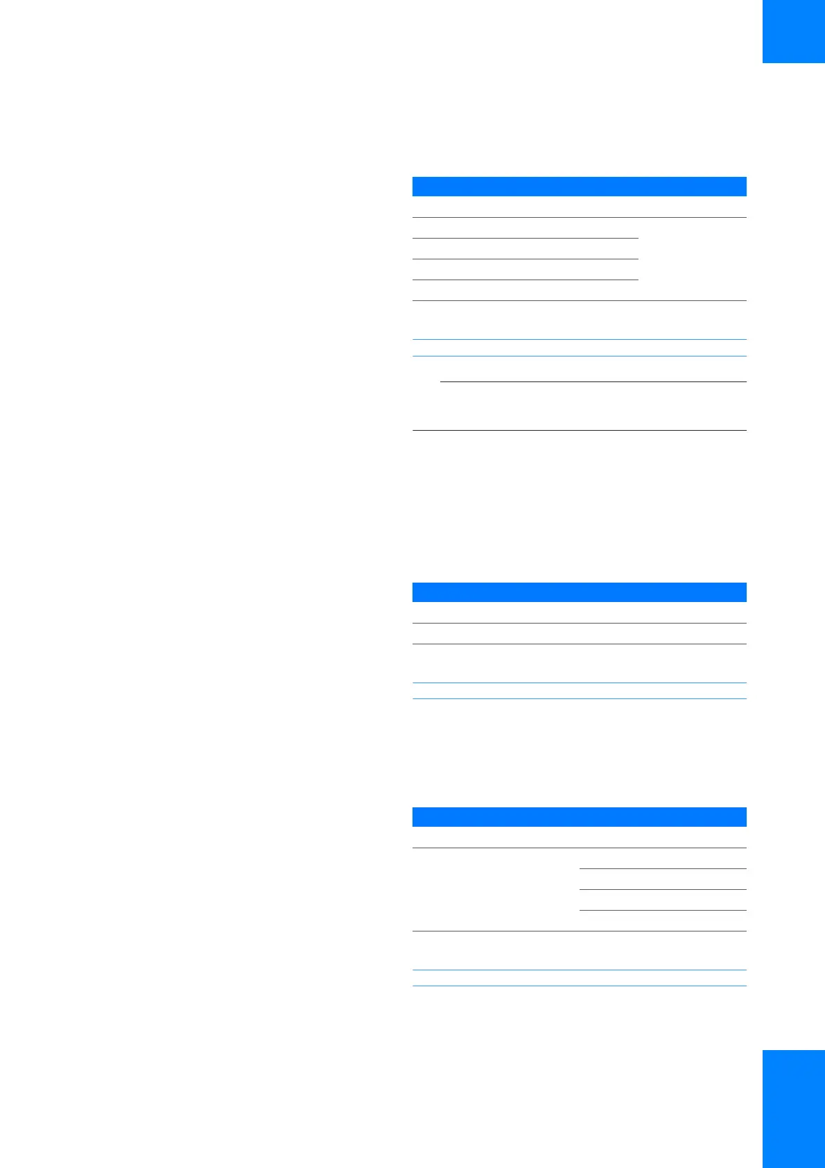 Page #143 background image