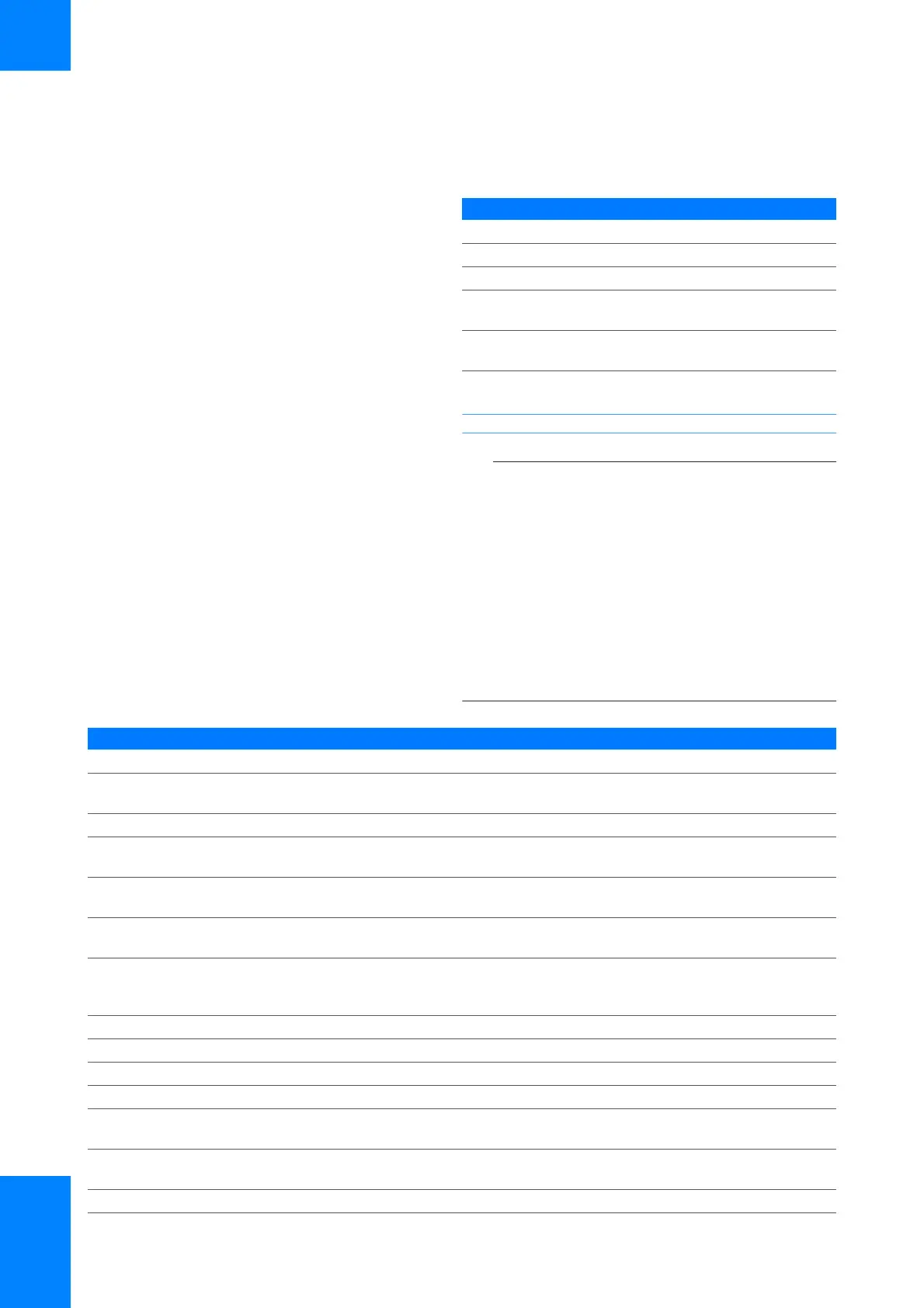 Page #144 background image