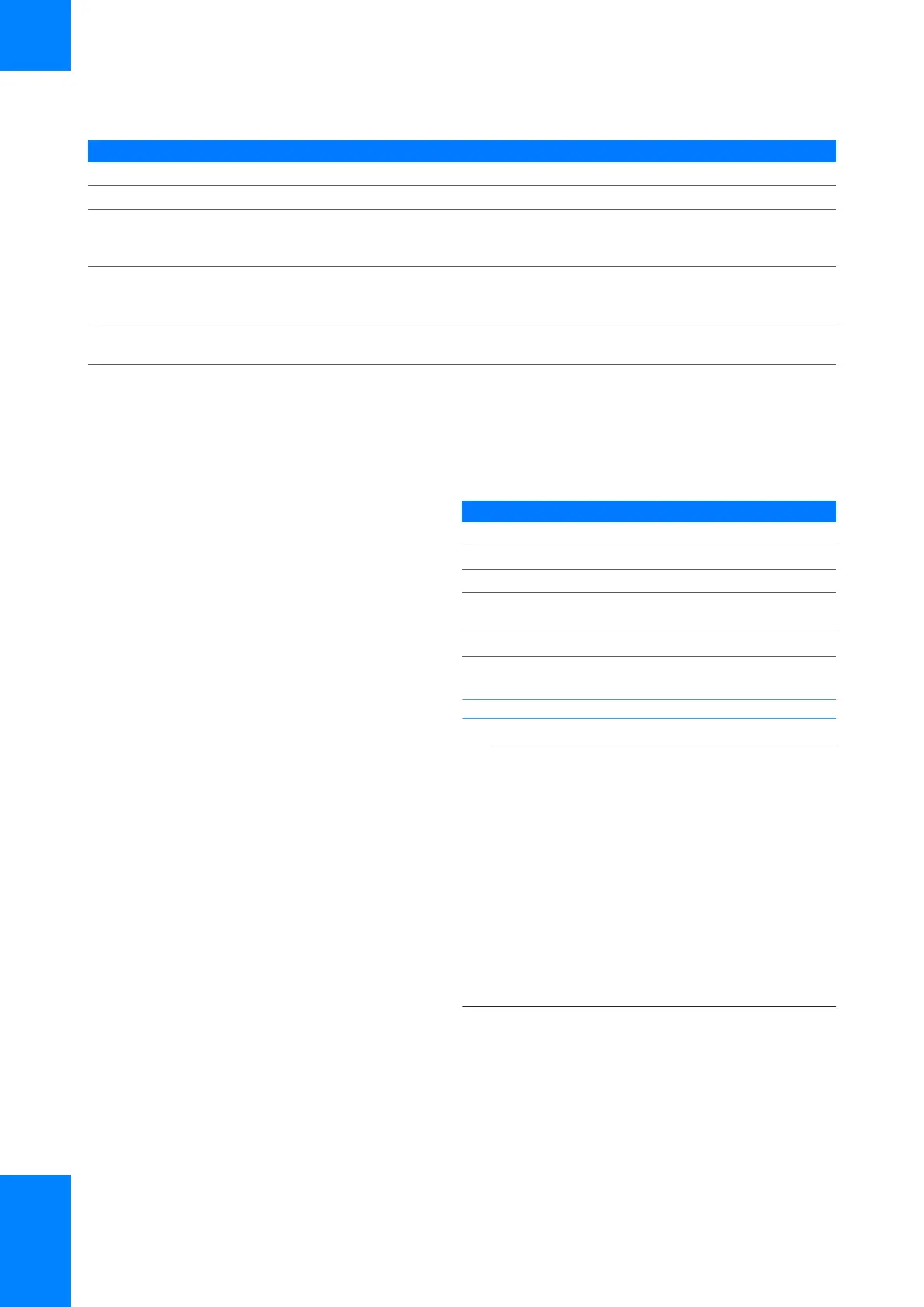 Page #146 background image