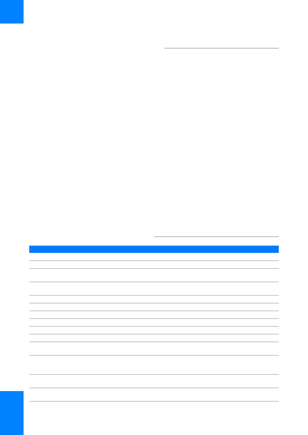 Page #148 background image