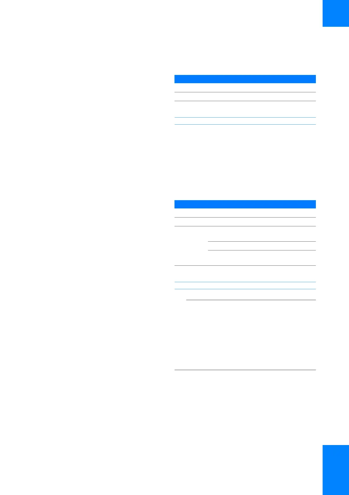 Page #163 background image