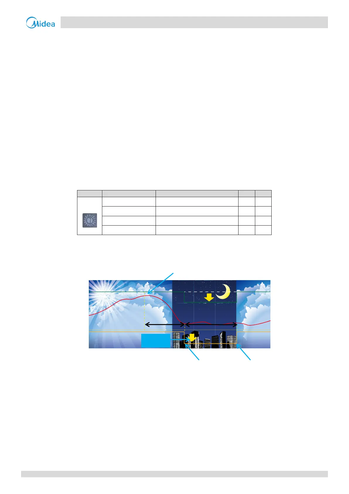 Page #54 background image