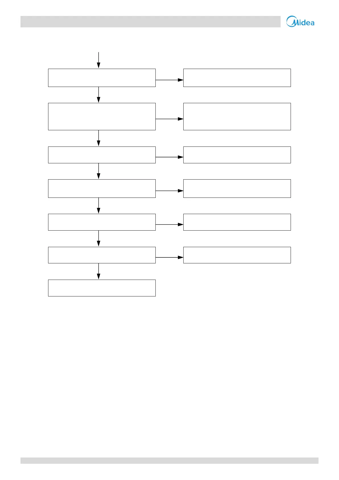 Page #115 background image