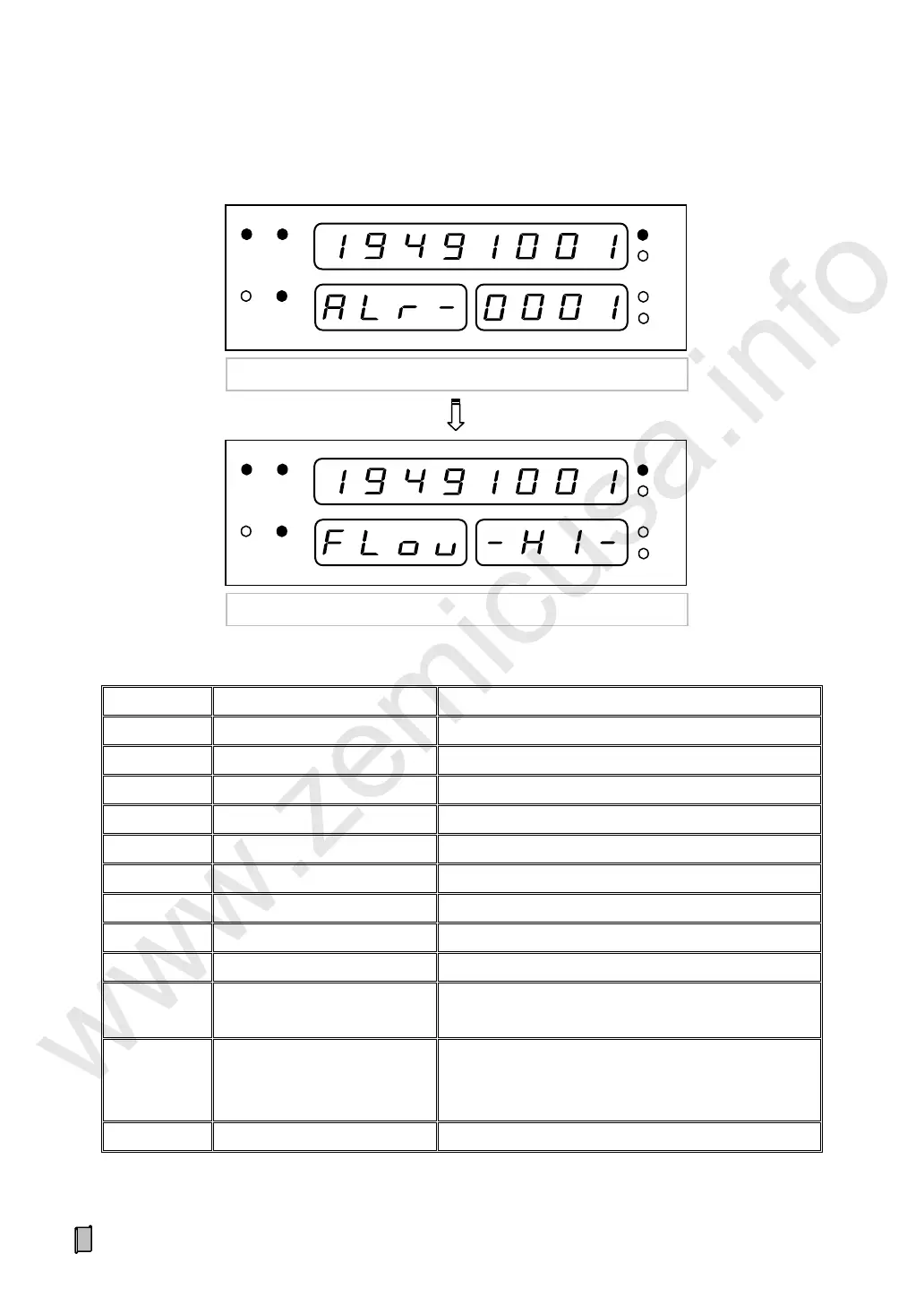 Page #33 background image