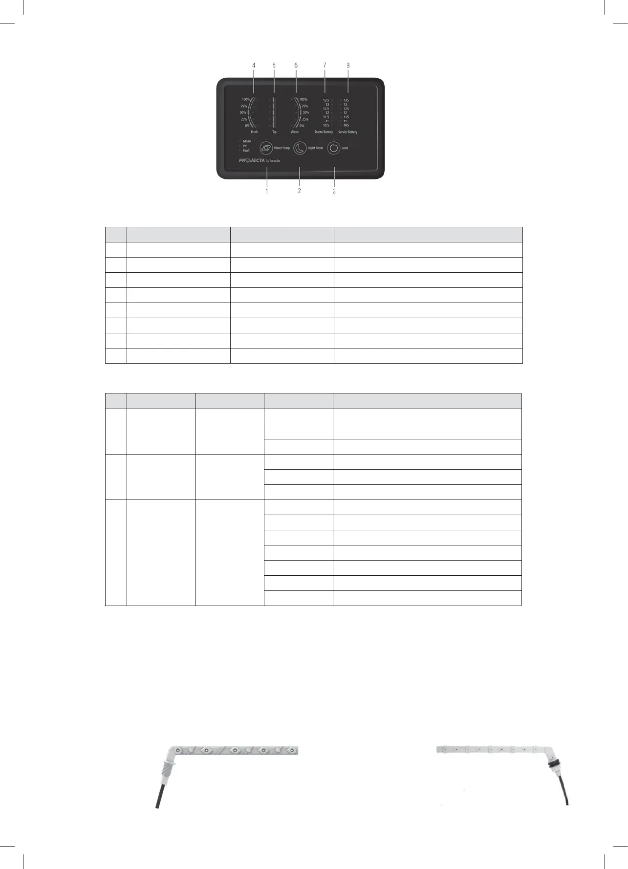 Page #6 background image