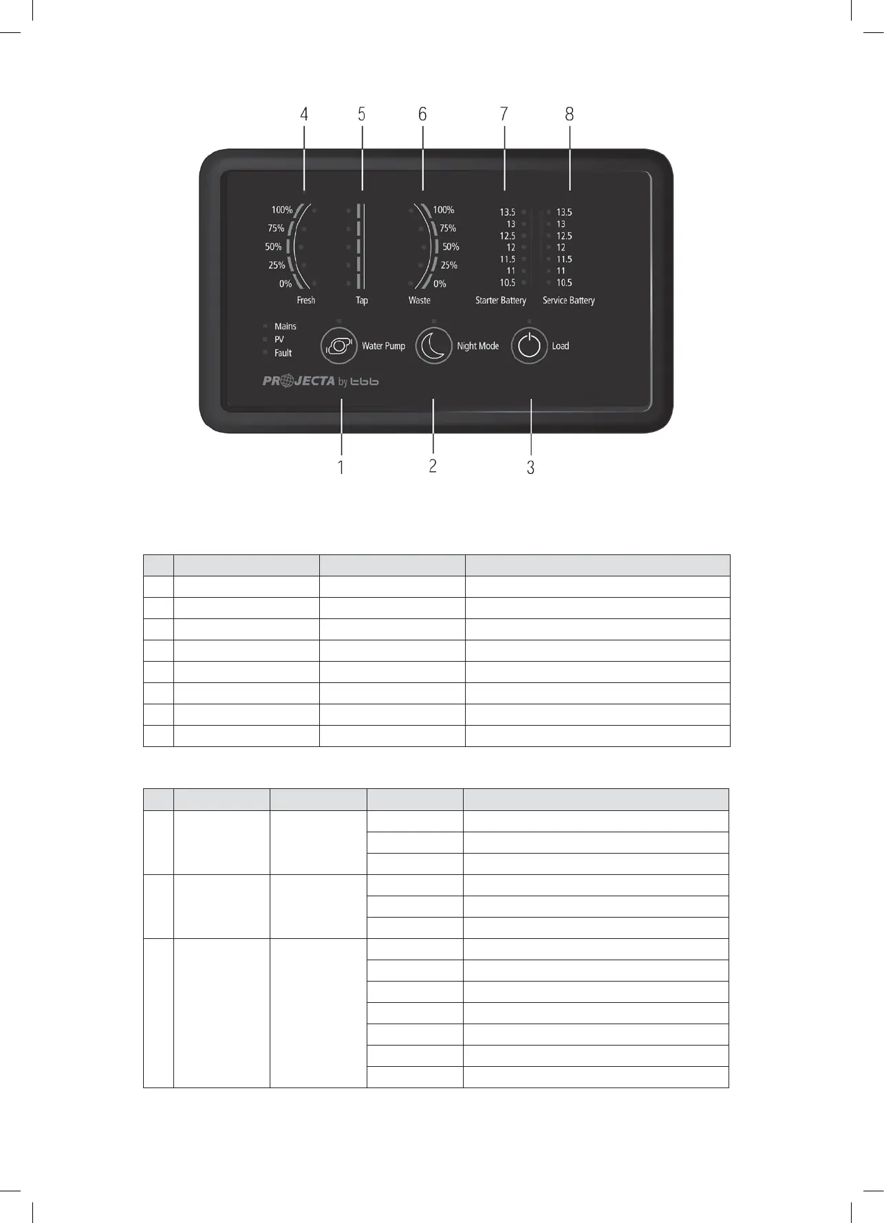 Page #15 background image