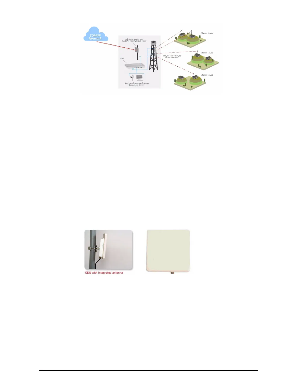 Page #32 background image