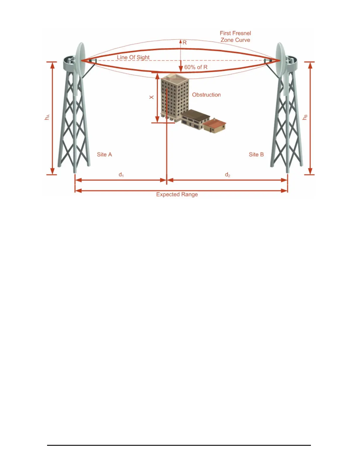 Page #159 background image