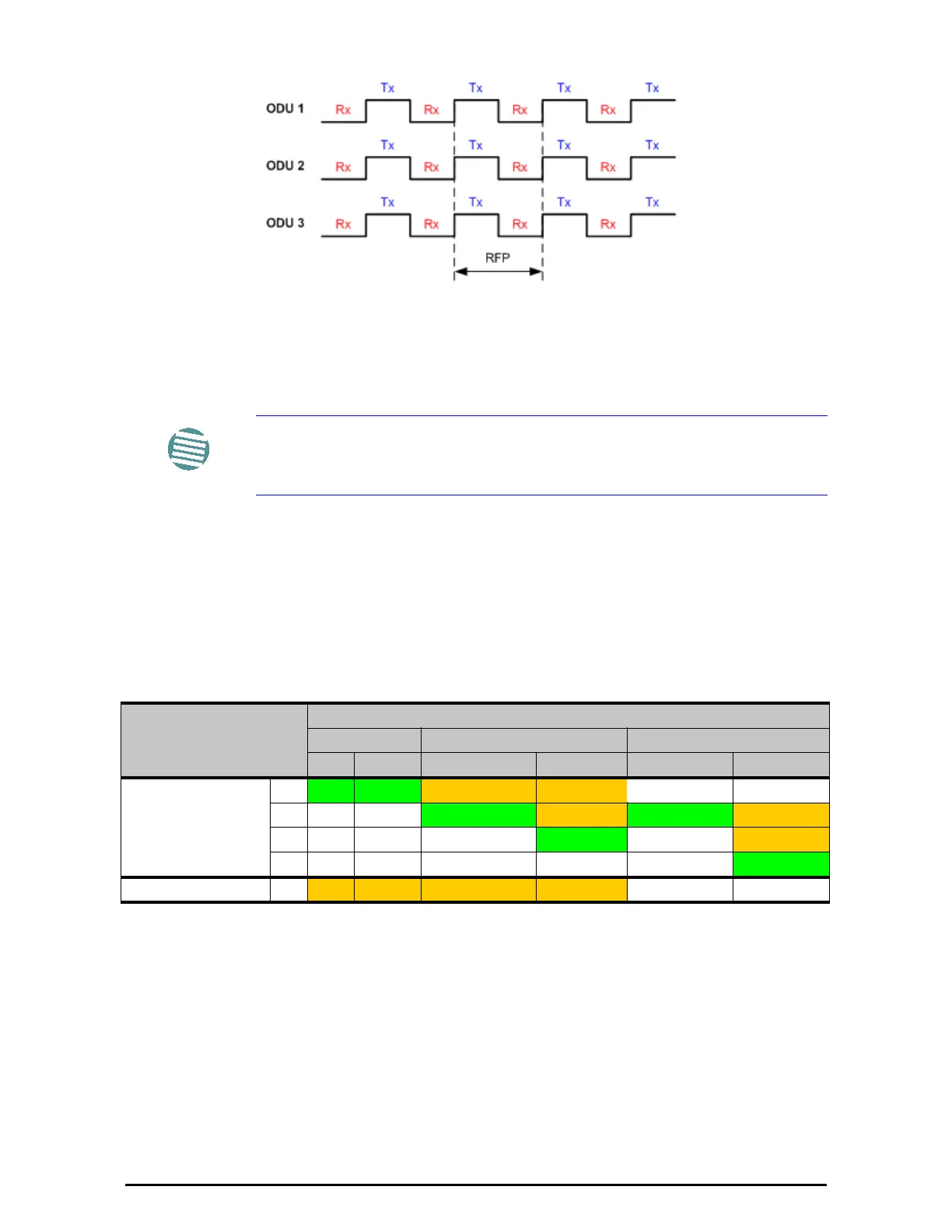 Page #198 background image