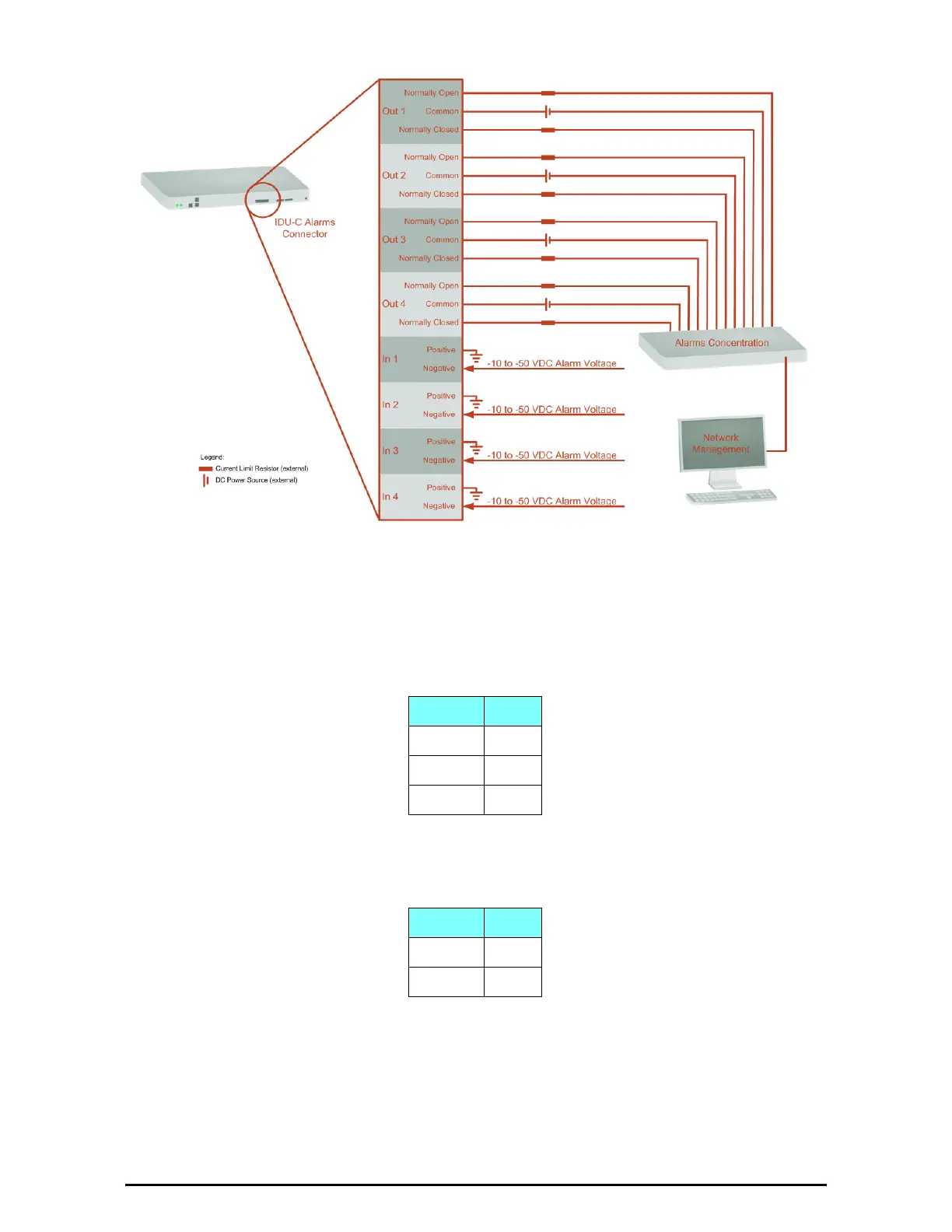 Page #241 background image