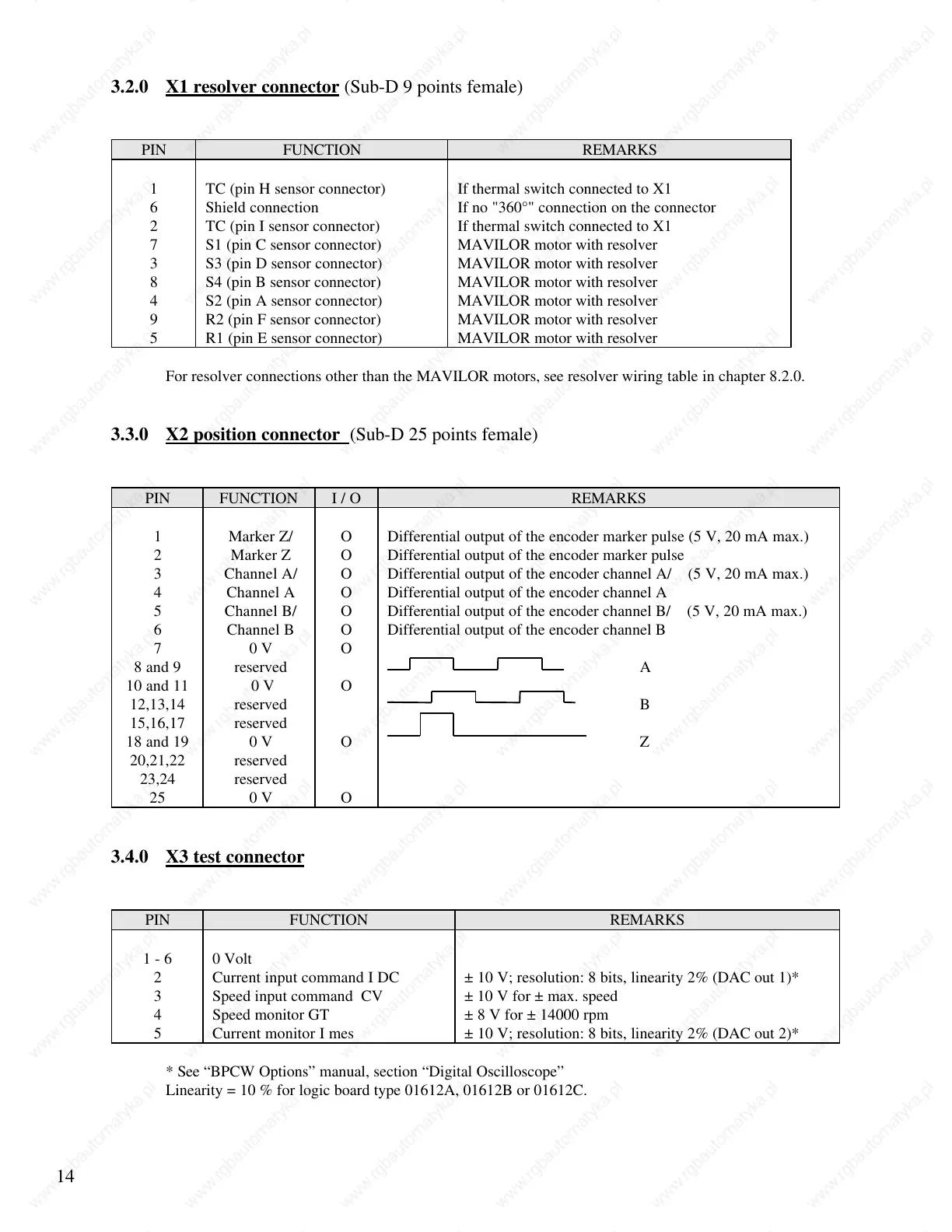 Page #16 background image