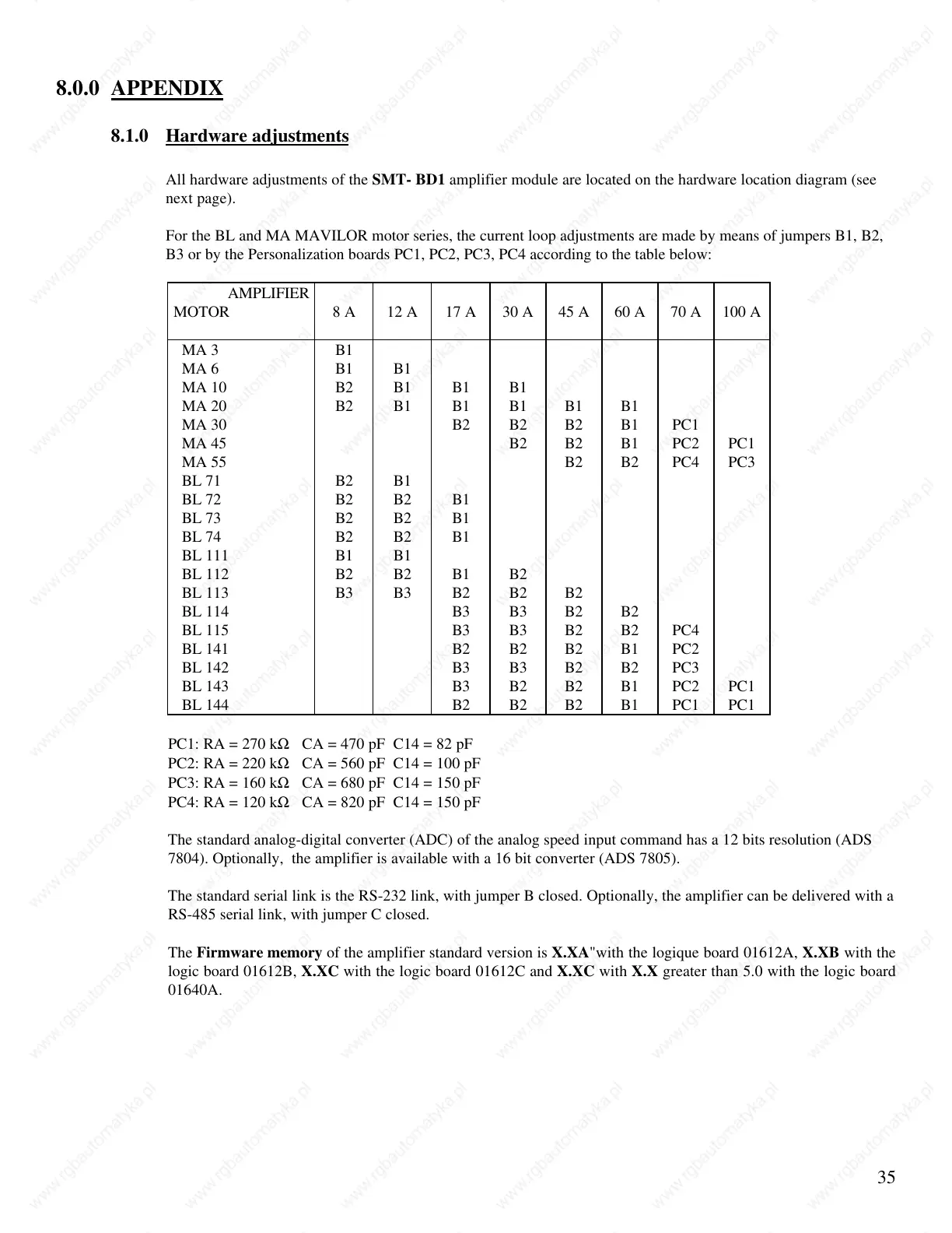 Page #37 background image