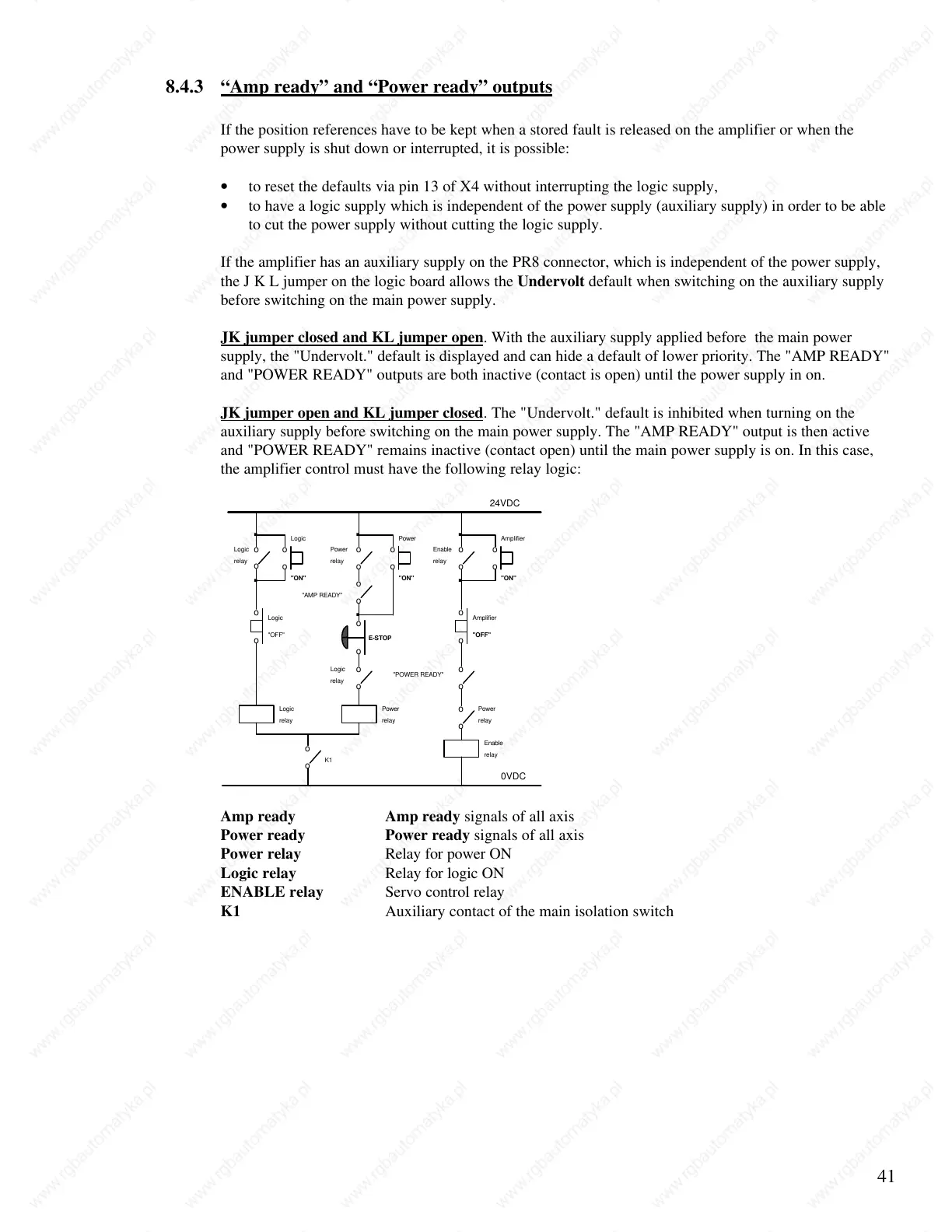 Page #43 background image