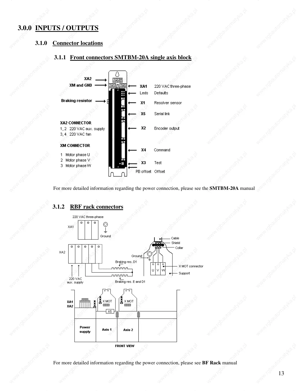 Page #15 background image