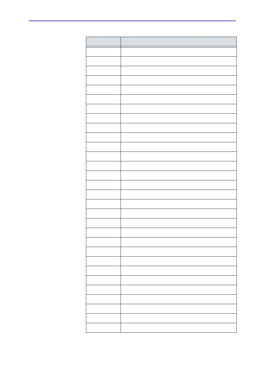 Page #522 background image