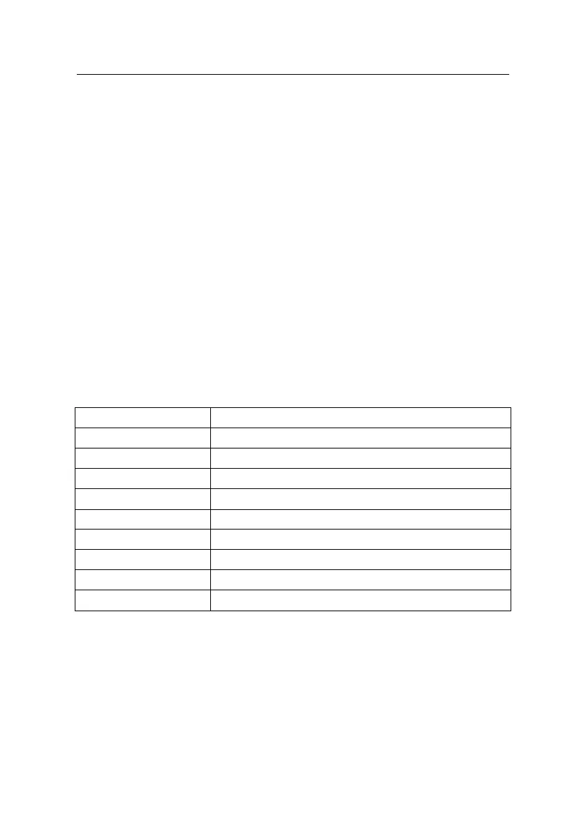 Page #274 background image