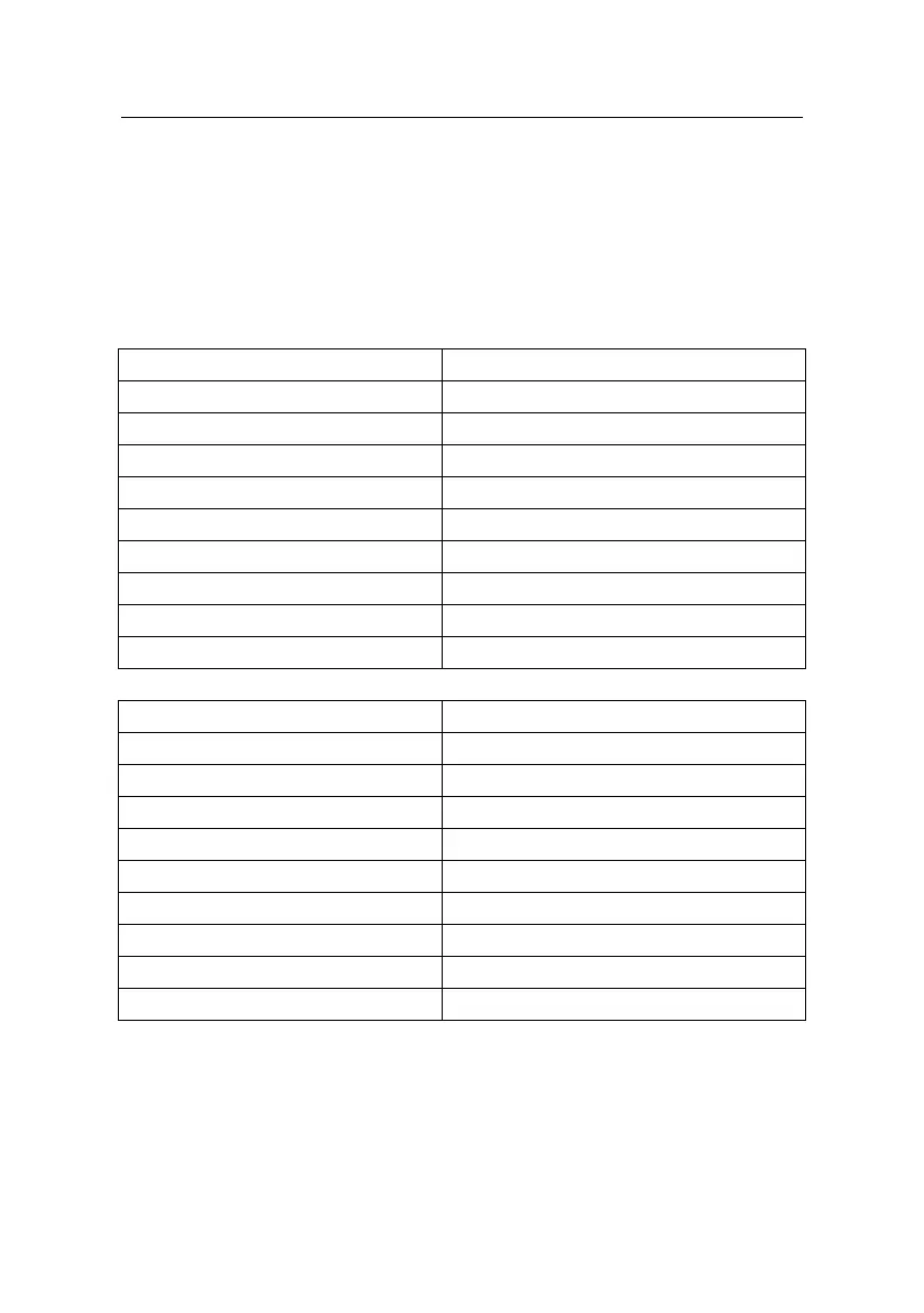 Page #276 background image