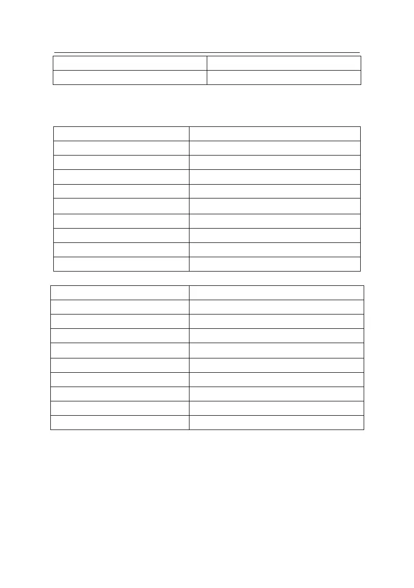 Page #277 background image