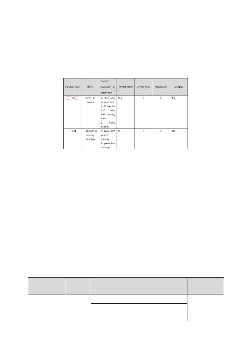 Page #278 background image