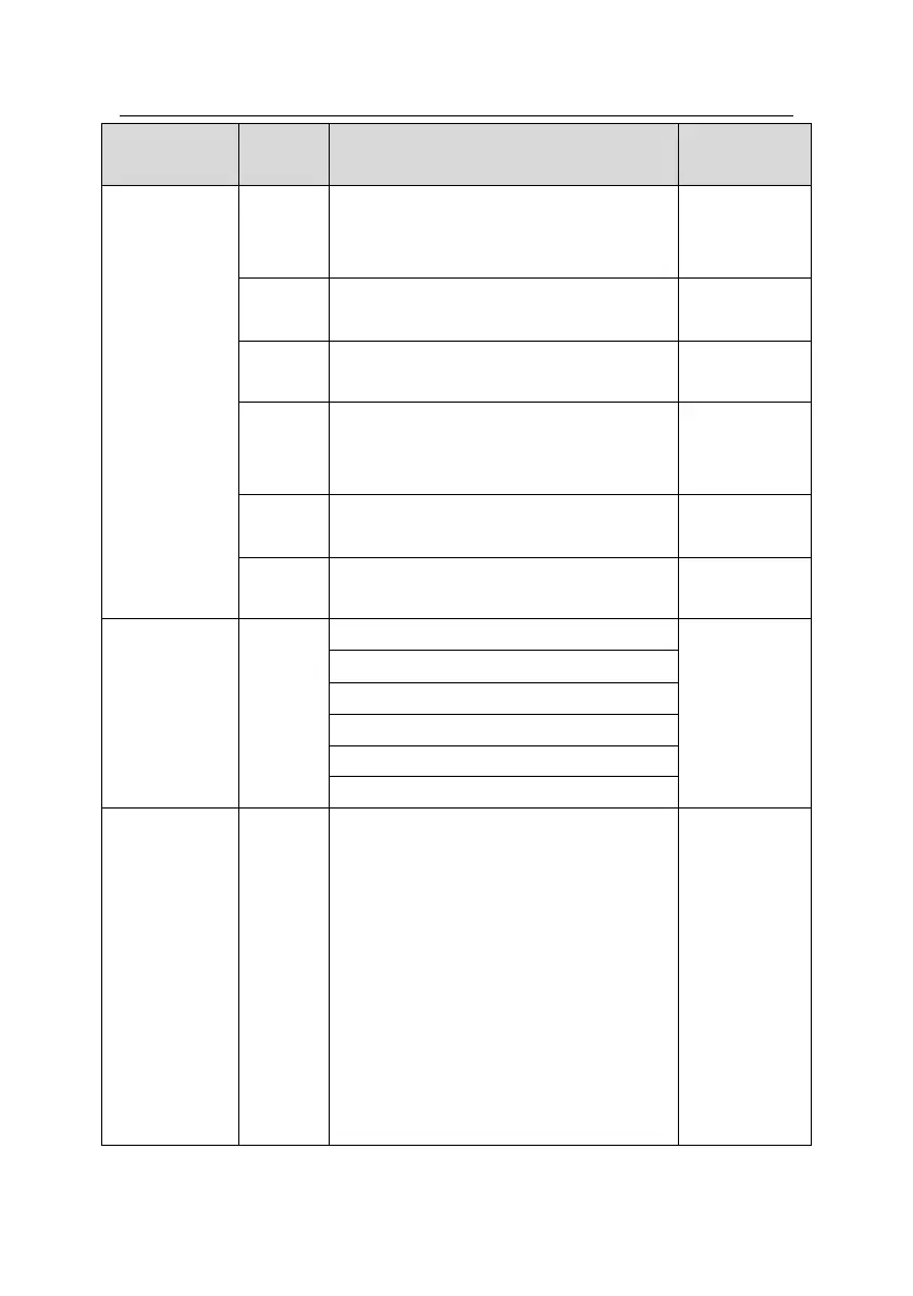 Page #280 background image