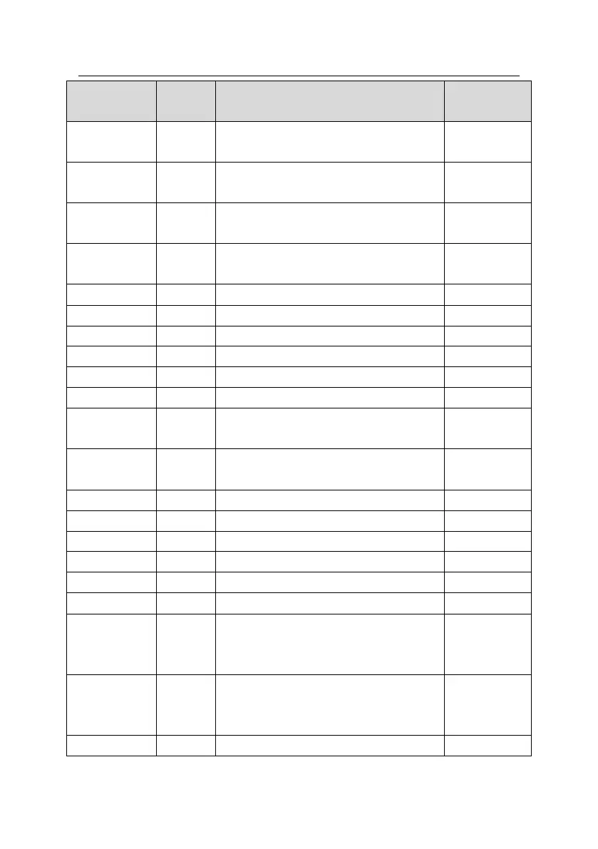 Page #281 background image