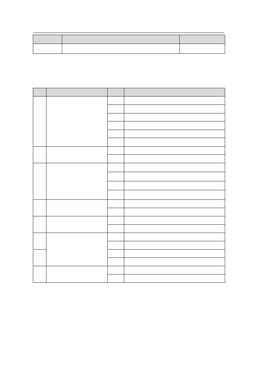 Page #301 background image